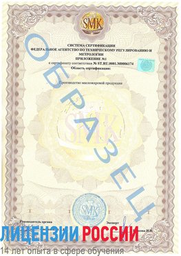 Образец сертификата соответствия (приложение) Михайловск Сертификат ISO 22000